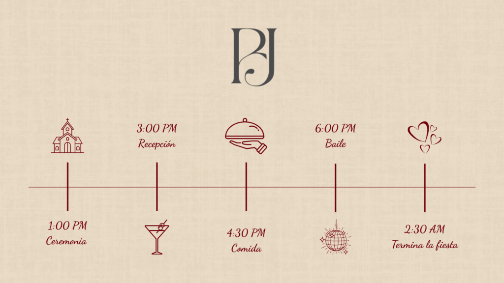 itinerario